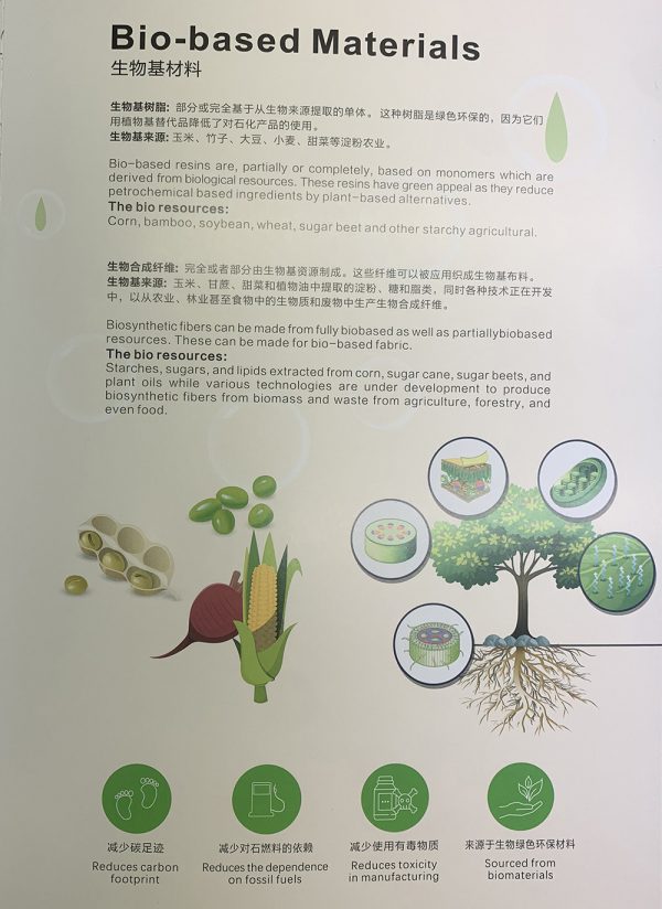 BIO2 Practicing sustainable living starts with choosing bamboo fiber coffee grounds and biodegradable leather